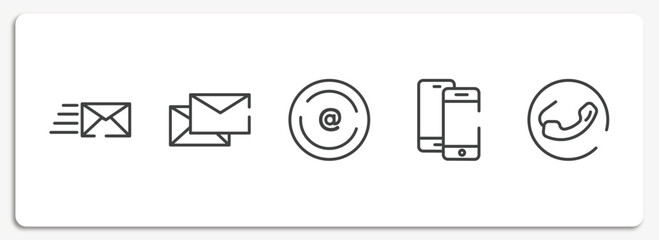 Poster - communication and media outline icons set. thin line icons sheet included express mail, letters, arroba, smartphones couple, phone receiver vector.