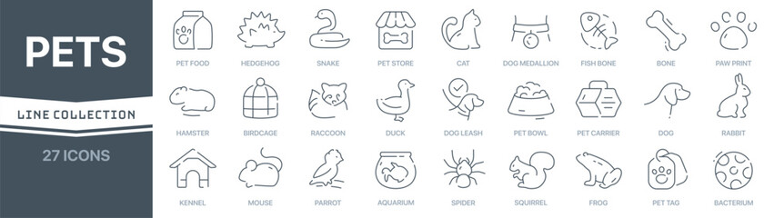 Sticker - Pets linear signed icon collection. Signed thin line icons collection. Set of pets simple outline icons
