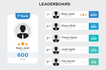 Poster - Game leaderboard with abstract background