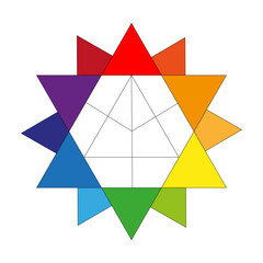 Poster - Color wheel with the transition to white in the middle. stock image.