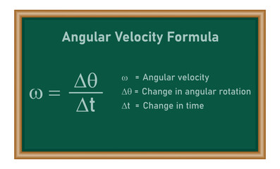 Poster - Angular velocity formula in physics. Physics resources for teachers and students.