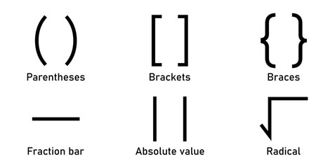 Types of brackets in math. Different mathematical symbol. Parentheses, brackets, braces, fraction bar, absolute value and radical symbols. Mathematics resources for teachers and students.