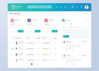Infographic dashboard. UI design with graphs, charts and diagrams. Web interface template for business presentation.	