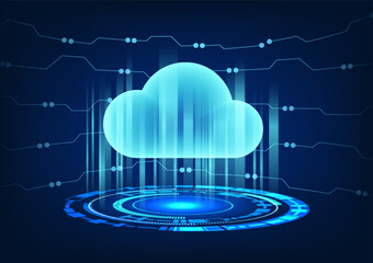 Poster - Hologram technology shows the cloud technology behind the circuit board. along with the technology circle Concept is a system used to store important data with a secure system.