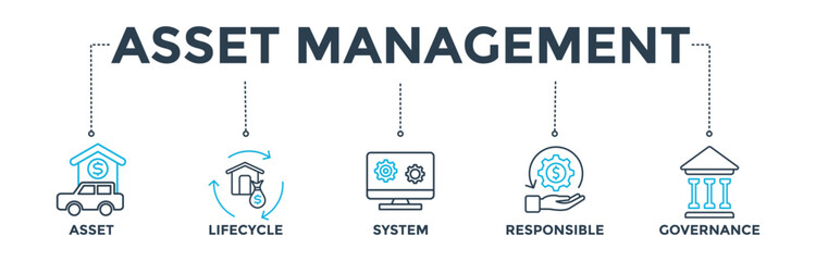 Asset management banner web icon vector illustration concept with icon of asset, life cycle, system, responsible and governance