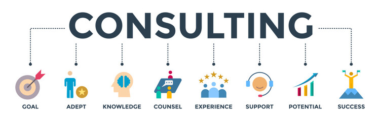 Sticker - Consulting banner web icon vector illustration concept for business consultation with an icon of goals, adept, knowledge, counsel, experience, support, potential, and success