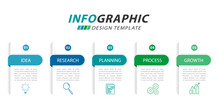 Timeline Creator Infographic Template. 5 Step Timeline Journey, Calendar Flat Simple Infographics Design Template. Presentation Graph. Business Concept With 5 Options, Gantt Vector Illustration.