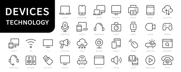 Poster - device & technology thin line icon set. device icons. devices icon collection - computer, laptop, sm