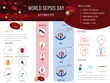 Infographic Sepsis: Understanding, Recognizing and Preventing this Deadly Disease: What it is, types, treatment, symptoms and prevention with icons on a white background
