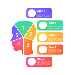 Physical and mental health infographic chart design template. Abstract infochart with copy space. Instructional graphics with 3 step sequence. Visual data presentation. Roboto Medium, Light fonts used