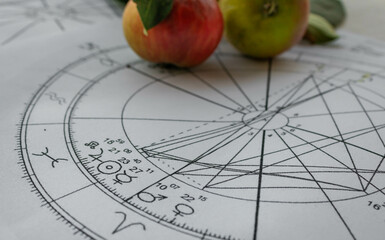 Wall Mural - Printed birth chart with small red apples in the background