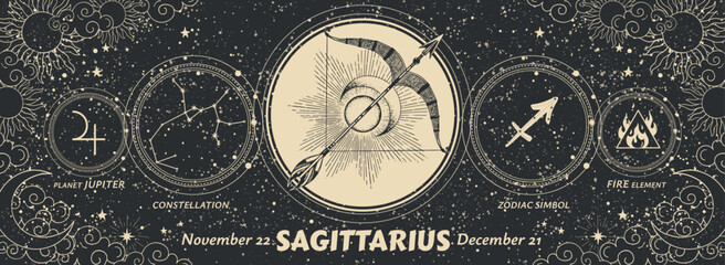 Wall Mural - sagittarius zodiac sign vintage black banner, astrology symbols, date, constellation, modern horosco