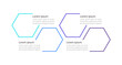 © IMG visuals icons - Healthy habits infographic chart design template. Prevent disease. Abstract infochart with copy space. Instructional graphics with 4 step sequence. Visual data presentation. Cairo font used