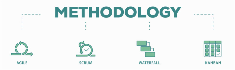 Methodology banner web icon vector illustration concept with icon of agile, scrum, waterfall and kanban