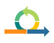 Icon for agile way of working as in scrum. used for software development and information technology