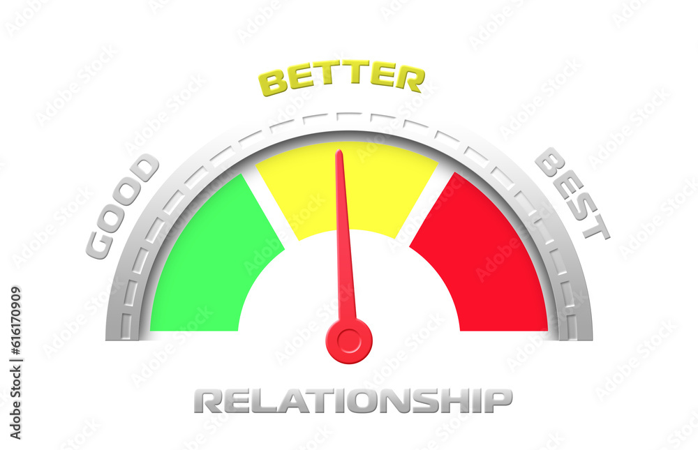 relationship level indicator icon (GOOD, BETTER, BEST,) a scale with an ...
