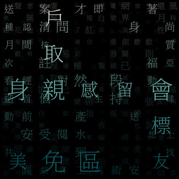 Digital cover. Random Characters of Chinese Simplified Alphabet (Hong Kong). Gradiented matrix pattern. Mint color theme backgrounds. Tileable horizontally. Authentic vector illustration.