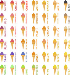 Wall Mural - Various sweet tasty natural ice cream