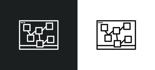Poster - mood board line icon in white and black colors. mood board flat vector icon from mood board collection for web, mobile apps and ui.