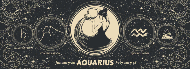 Wall Mural - aquarius zodiac sign, vintage black banner with female character engraving, astrology symbols, date,