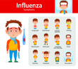 Influenza symptoms. Flu disease or virus respiratory infection healthcare vector poster or brochure with sick boy character suffering from flu, influenza disease fever, headache and coughing symptoms