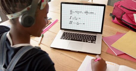 Poster - Composition of african american schoolgirl on laptop online learning with math text