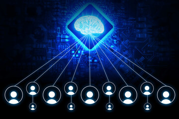 Poster - Artificial Intelligence brain controlling people concept background with technology and lights. Controlling people with one brain concept, backdrop