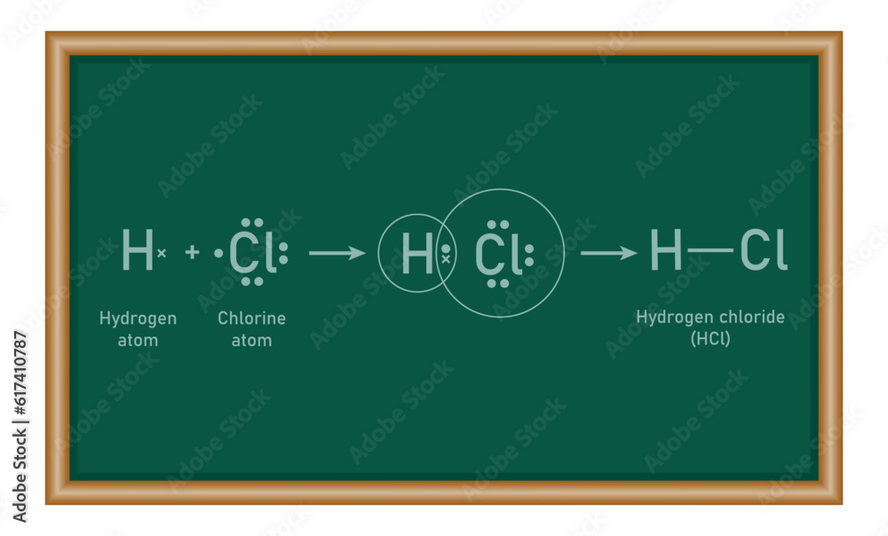 lewis-electron-dot-structure-for-a-molecule-of-hydrogen-chloride-hcl