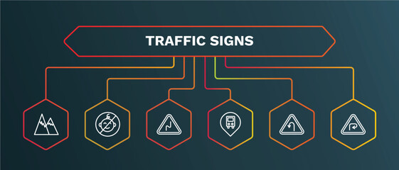 set of traffic signs white thin line icons. traffic signs outline icons with infographic template. linear icons such as no children, right reverse bend, bus stop, left hair pin, degree curve road