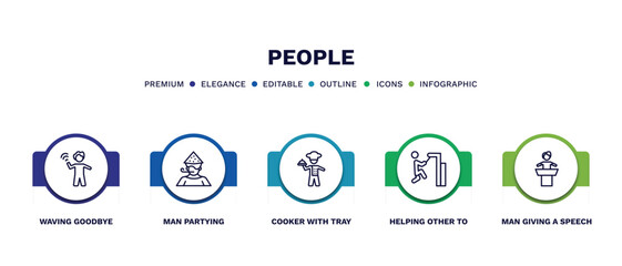 Wall Mural - set of people thin line icons. people outline icons with infographic template. linear icons such as waving goodbye, man partying, cooker with tray, helping other to jump, man giving a speech vector.