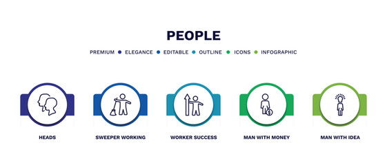 Wall Mural - set of people thin line icons. people outline icons with infographic template. linear icons such as heads, sweeper working, worker success, man with money, man with idea vector.