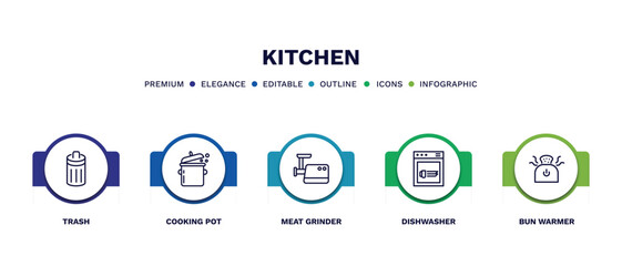 Wall Mural - set of kitchen thin line icons. kitchen outline icons with infographic template. linear icons such as trash, cooking pot, meat grinder, dishwasher, bun warmer vector.