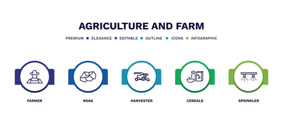 set of agriculture and farm thin line icons. agriculture and farm outline icons with infographic template. linear icons such as farmer, roak, harvester, cereals, sprinkler vector.