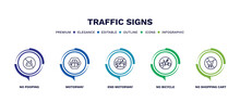 set of traffic signs thin line icons. traffic signs outline icons with infographic template. linear icons such as no pooping, motorway, end motorway, no bicycle, no shopping cart vector.