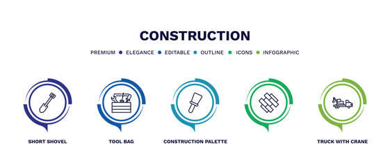 Canvas Print - set of construction thin line icons. construction outline icons with infographic template. linear icons such as short shovel, tool bag, construction palette, , truck with crane vector.