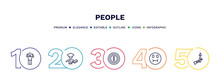 Set Of People Thin Line Icons. People Outline Icons With Infographic Template. Linear Icons Such As Success Man Happy, Butcher With Knife, Man With Target, Sick Smile, Witch Flying Broom Vector.