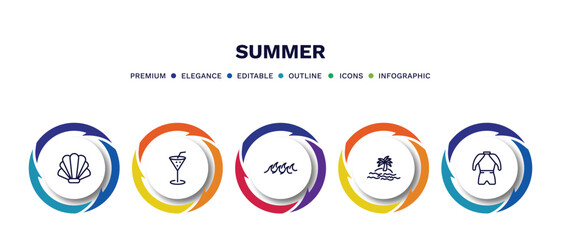 Poster - set of summer thin line icons. summer outline icons with infographic template. linear icons such as seashell, refreshing cold drink, ocean, island, wetsuit vector.