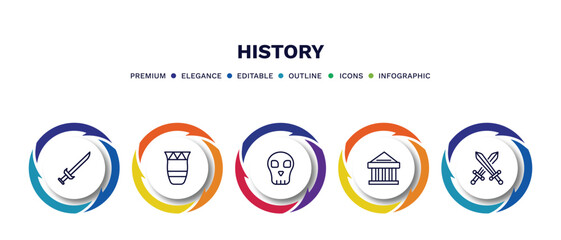 Wall Mural - set of history thin line icons. history outline icons with infographic template. linear icons such as sword, ancient jar, skull, ancient, swords vector.