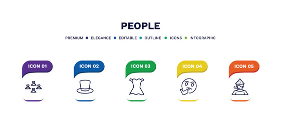 Sticker - set of people thin line icons. people outline icons with infographic template. linear icons such as team success, tall hat, women dress, thinking smile, man partying vector.