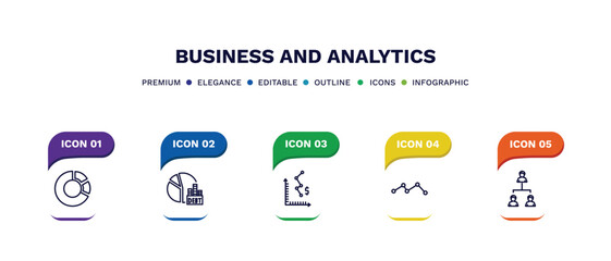 Canvas Print - set of business and analytics thin line icons. business and analytics outline icons with infographic template. linear icons such as chart pie, debt, depleting chart, graph, hierarchy vector.