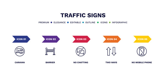 set of traffic signs thin line icons. traffic signs outline icons with infographic template. linear icons such as caravan, barrier, no chatting, two ways, no mobile phone vector.