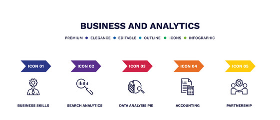 Canvas Print - set of business and analytics thin line icons. business and analytics outline icons with infographic template. linear icons such as business skills, search analytics, data analysis pie chart,