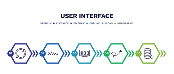 Canvas Print - set of user interface thin line icons. user interface outline icons with infographic template. linear icons such as rotating arrows, scribble right arrow, online gambling, swirly arrow, back up