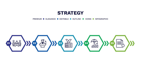 Wall Mural - set of strategy thin line icons. strategy outline icons with infographic template. linear icons such as meeting, conference, visitor, risk, policy vector.