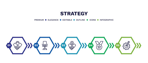 Wall Mural - set of strategy thin line icons. strategy outline icons with infographic template. linear icons such as partner, desk chair, deal, medal, resource vector.