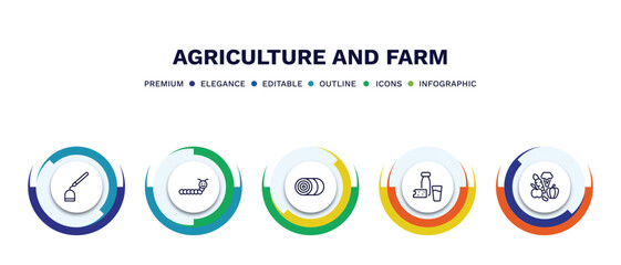 Canvas Print - set of agriculture and farm thin line icons. agriculture and farm outline icons with infographic template. linear icons such as hoe, caterpillar, bale of hay, milk products, vegetables vector.