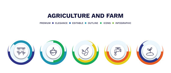 Canvas Print - set of agriculture and farm thin line icons. agriculture and farm outline icons with infographic template. linear icons such as irrigation, hanging pot, fruit, faucet, plant sprout vector.