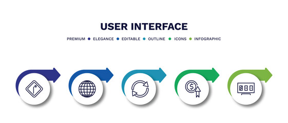 Canvas Print - set of user interface thin line icons. user interface outline icons with infographic template. linear icons such as right curve, worldgrid, rotating arrows, improve incomes, online gambling vector.