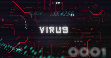 Poster - Animation of virus text, binary codes over circuit board pattern against graphs on black background