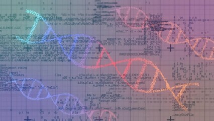 Poster - Animation of data processing over dna strands spinning